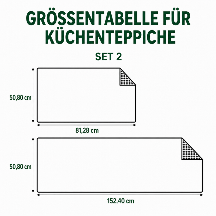 Rutschfester Küchenteppich – mit Wellenreise