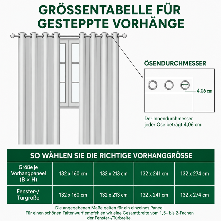 Gesteppte Vorhänge – Wald